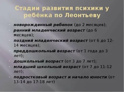Психика по леонтьеву