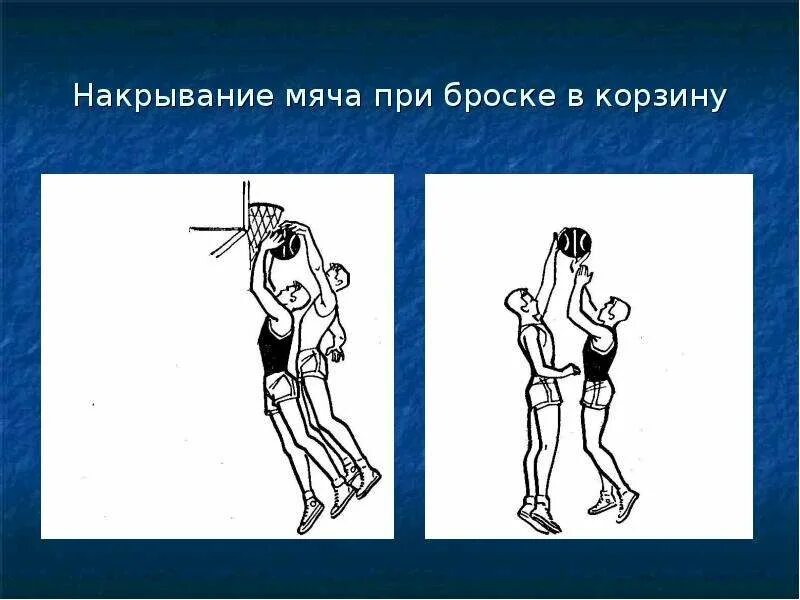 Ошибки при броске. Отбивание мяча в баскетболе. техника накрывание мяча при броске. приемы применяемые против броска.