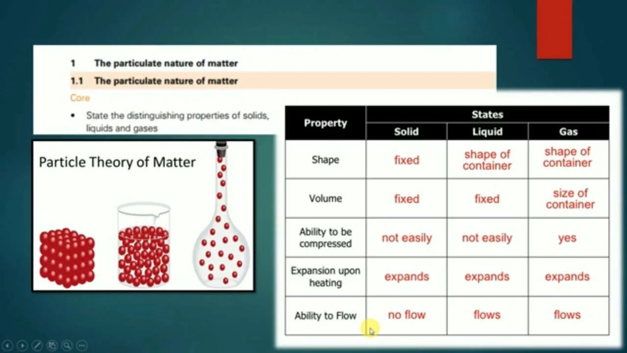 States of matter Chemistry. Chemistry matters. Chemistry IGCSE. State of matter IGCSE Chemistry presentation. State quiz