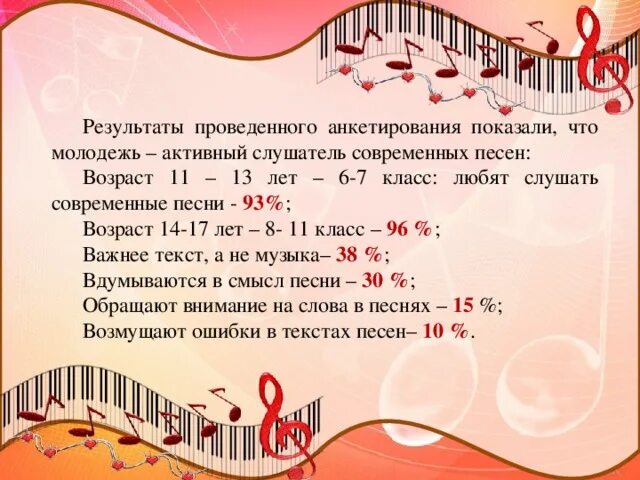 Скольки можно песня. Тексты современных песен: поэзия или антипоэзия?. Тексты современных песен. Тексты современных песен поэзия и антипоэзия сообщение. Ошибки в текстах современных песен.