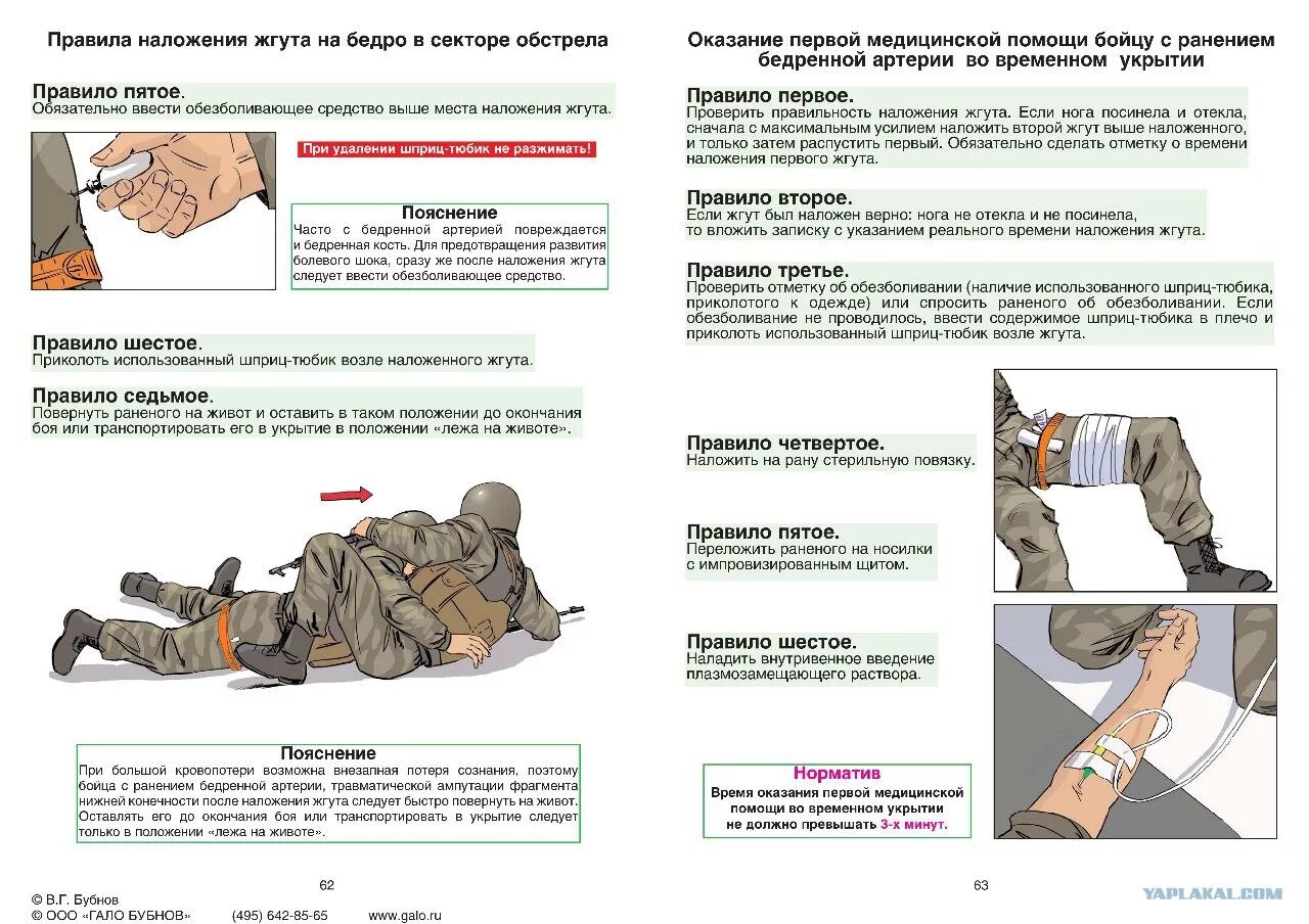 Оказание первой помощи на войне. Оказание ПМП при пулевом ранении. ПМП при пулевых ранениях. Оказание первой медицинской помощи при огнестрельном ранении. Оказание первой медицинской помощи при огнестрельном ранении бедра.