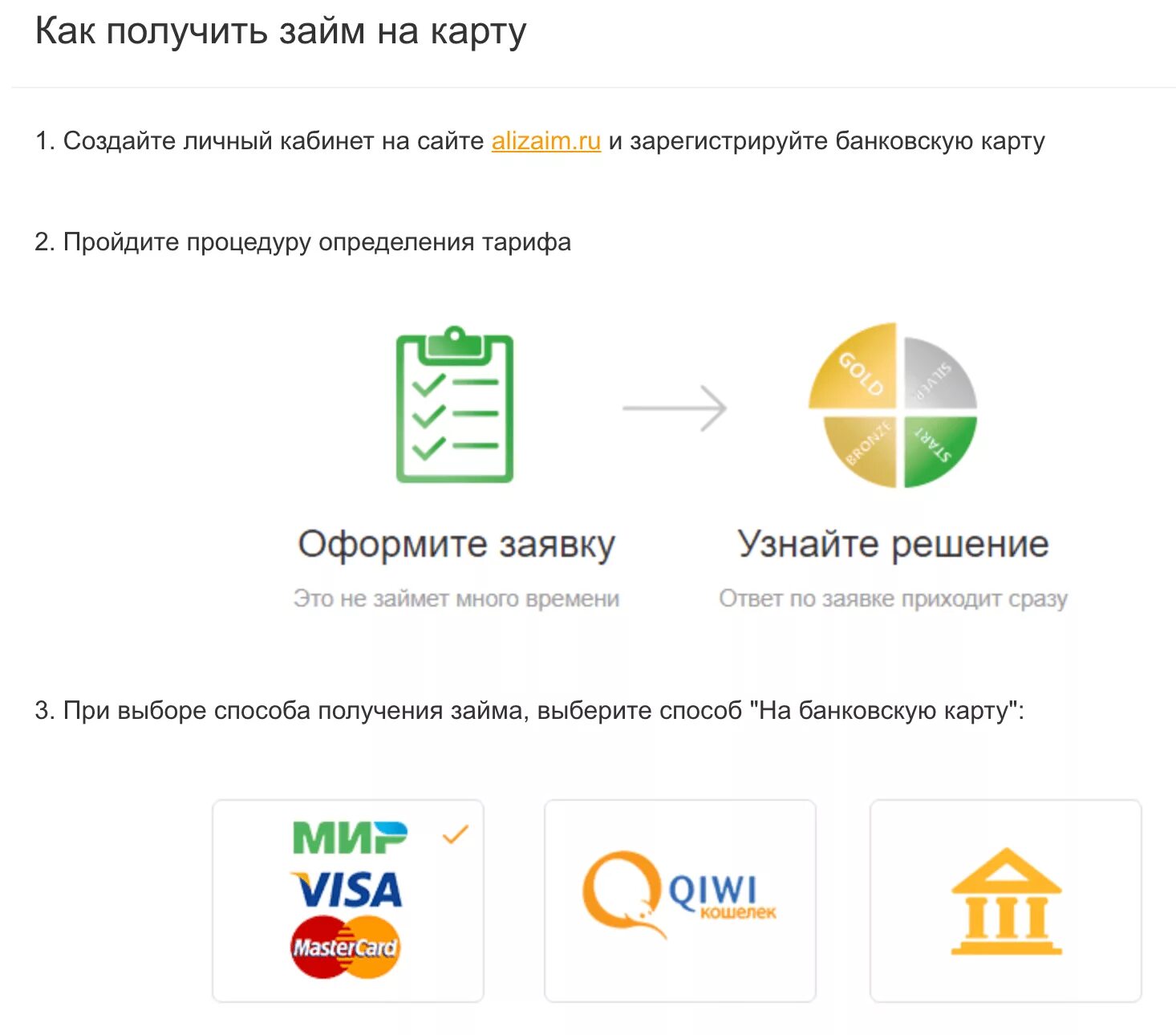 Список займов срочно. Взять займ на карту. Займ личный кабинет. Сайты займов.