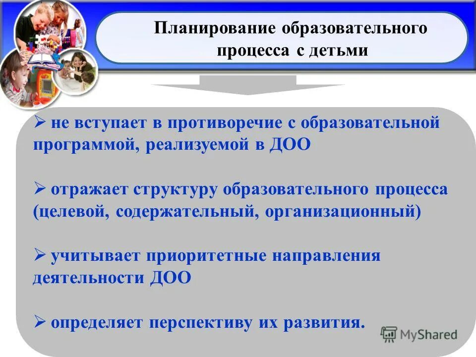 Требования фгос доу. Принципы планирования образовательного процесса. Планирование образовательного процесса дошкольной образовательной организации. Планирование образовательного процесса. Современный подход к планированию.