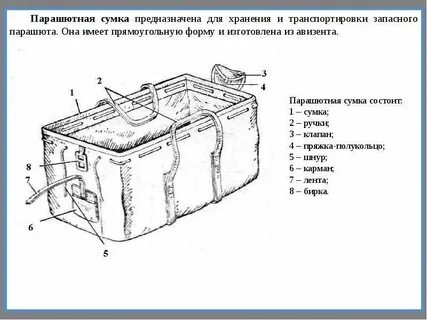 Предназначенного для транспортировки и