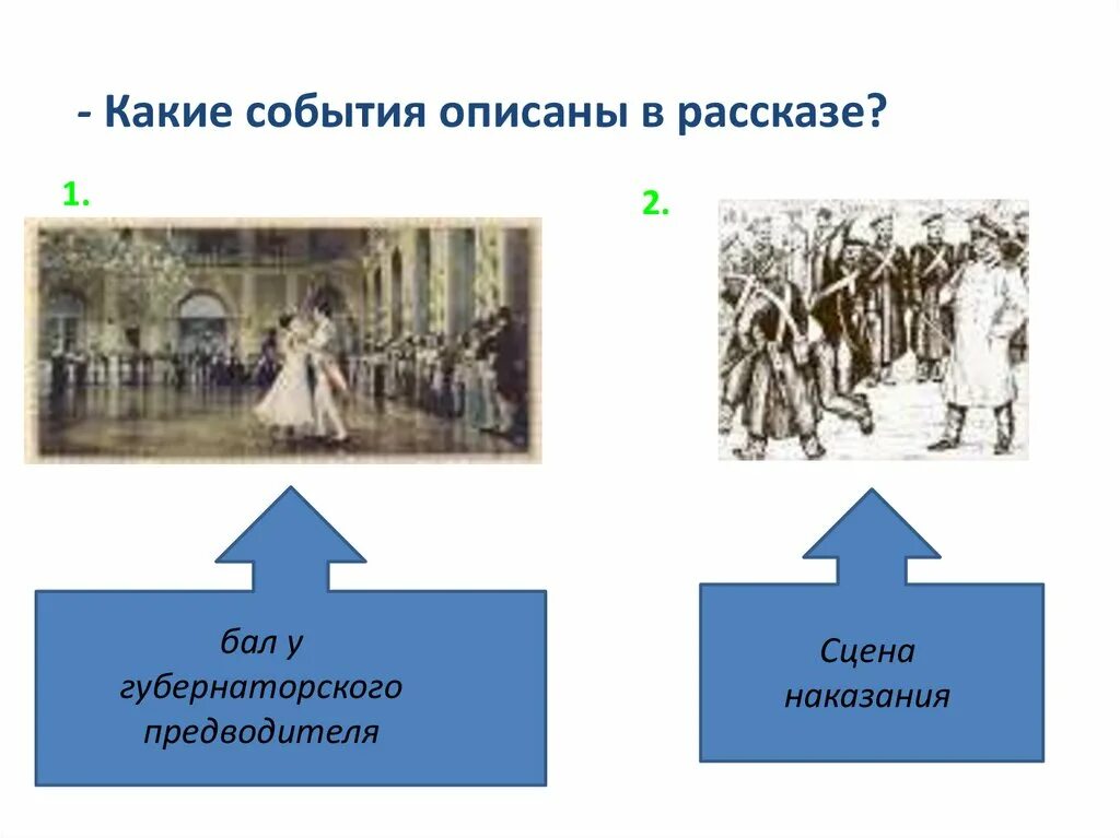 После бала сцена наказания. Какое событие описано в рассказе после бала. После бала презентация 8 класс литература. Какие события описаны в рассказе после бала.