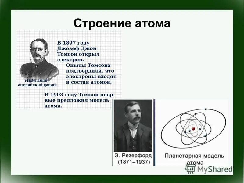 Какие сведения о строении атома химического элемента. Строение атома.