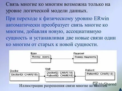 Как иметь много связей