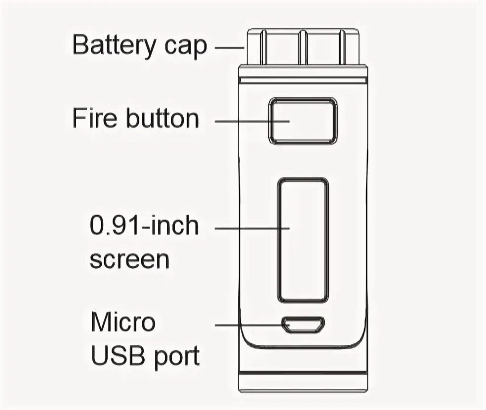 Weak battery