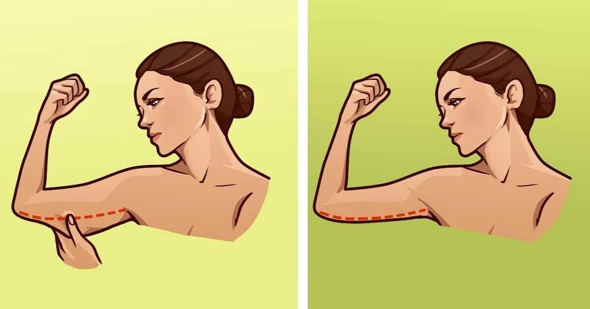 Как подтянуть геометрию. Подтянуть мышцы рук. упражнения для рук для женщин от обвисания. подтянуть мышцы рук для женщин. упражнения для дряблых рук.