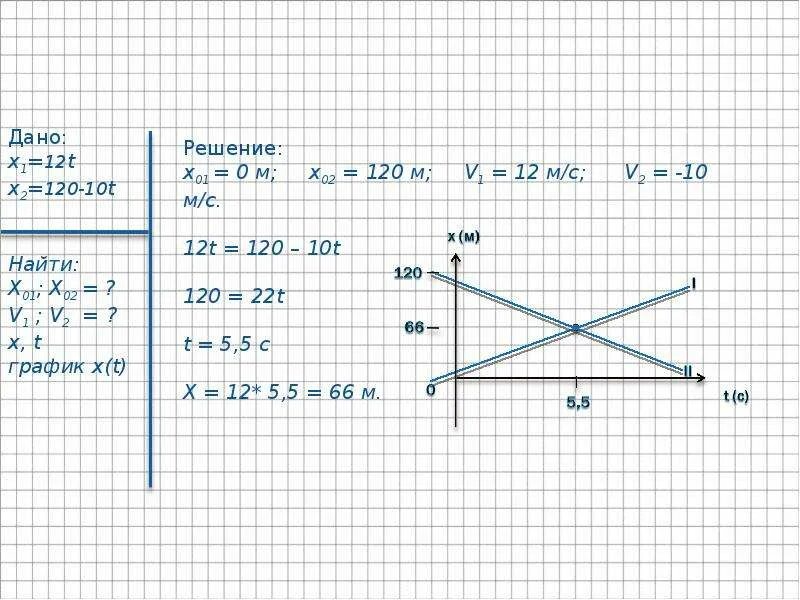 T с 2 6 10 s м. X1 12t x2 120-10t. X1= -10+4t x2=500-20t. X1=20-2t x2=5+t. X1=10-2t х2-6+2t.