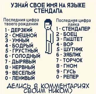 Какие клички можно придумать на имя
