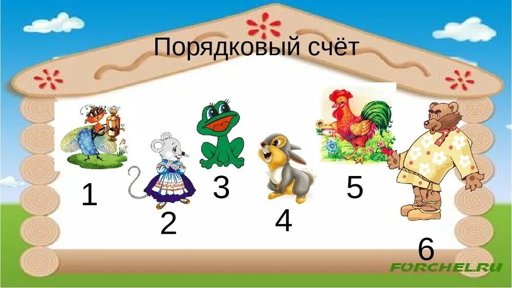 Город связанный со счетом 7 букв. Количественный и Порядковый счет. Количественный и Порядковый счет в детском саду. Математика для дошкольников Порядковый счет. Сказочная математика.