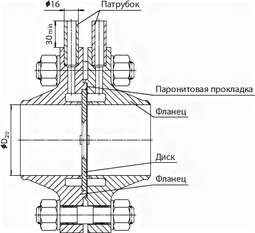 Фланец диафрагмы. Датчик давления фланцевого исполнения. фланцевое соединение основания и крышки корпуса. метран фланцевое соединение и фланец копланар. соединение фланцевое кф-1,6-600-а-в-дбс-у.