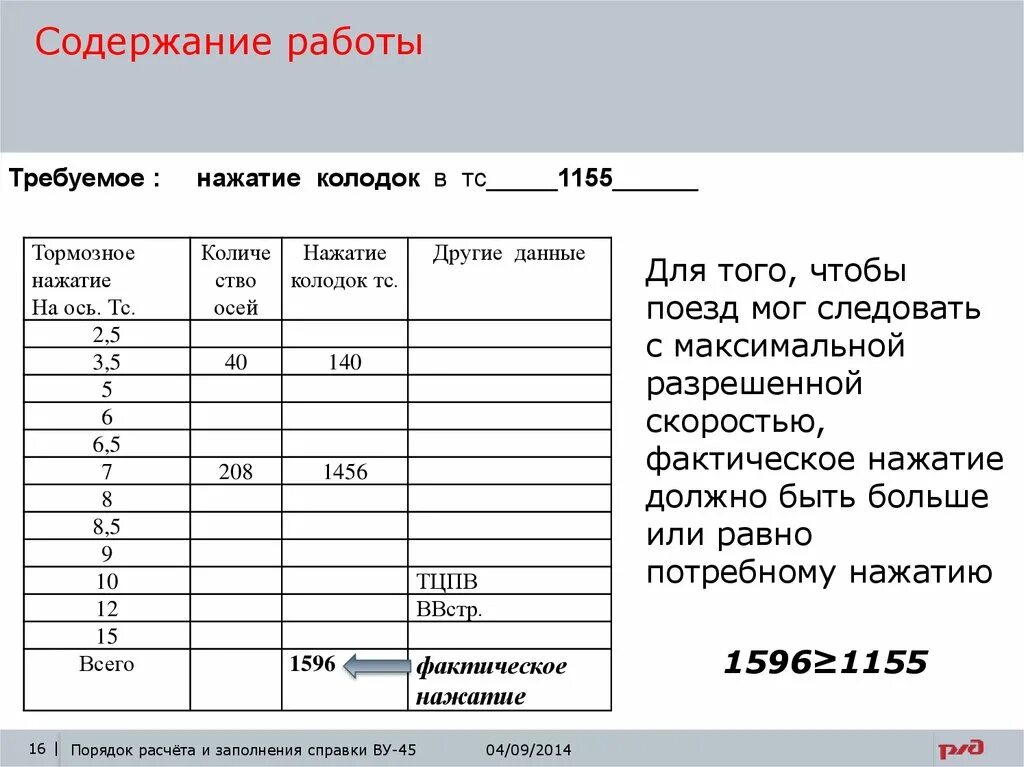 Фактическое нажатие