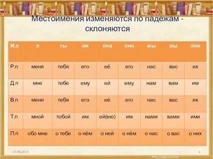 Им число падеж местоимений