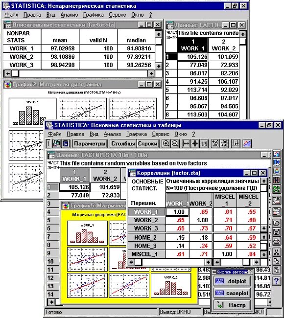 Программа статистическая обработка. Пакет прикладных программ statistica. Программы для статистики данных. Statistica функции. Программный пакет для статистического анализа «statistica».