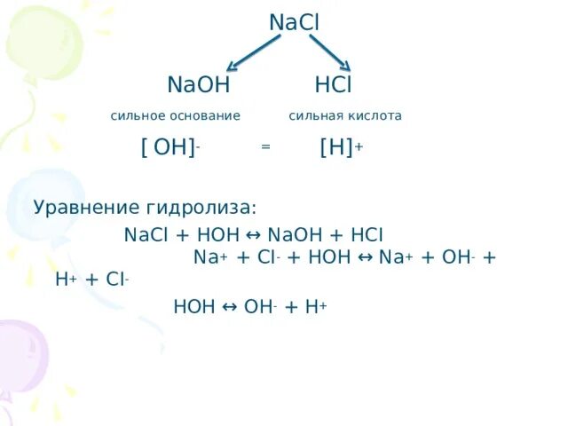 S nacl реакция