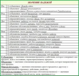 А что значит по русски