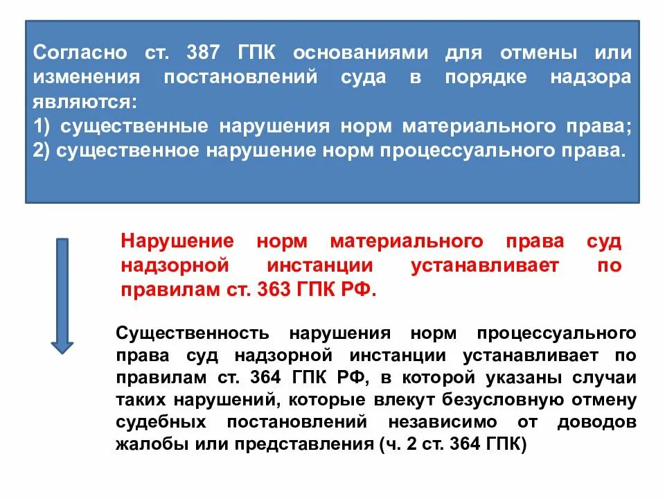 387 гпк рф