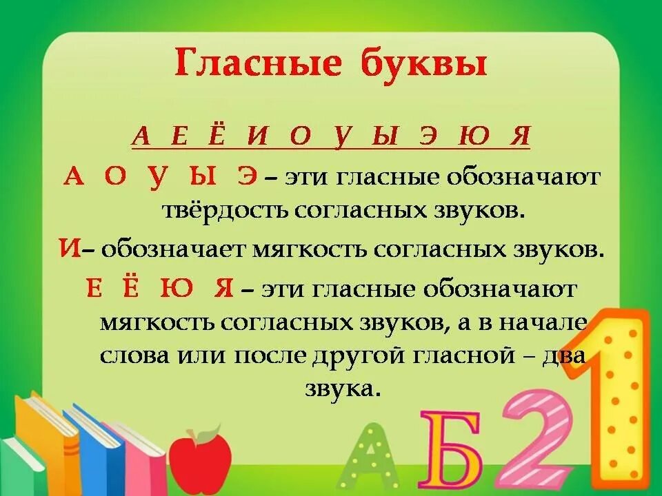 Буквы 2 порядка для 1 класса