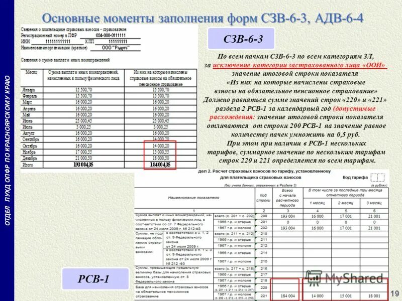 Раздел 3 расчета по страховым взносам. Код застрахованного лица в рсв. 1 декларация ип. Номер корректировки в декларации. Форма рсв за 2018г.