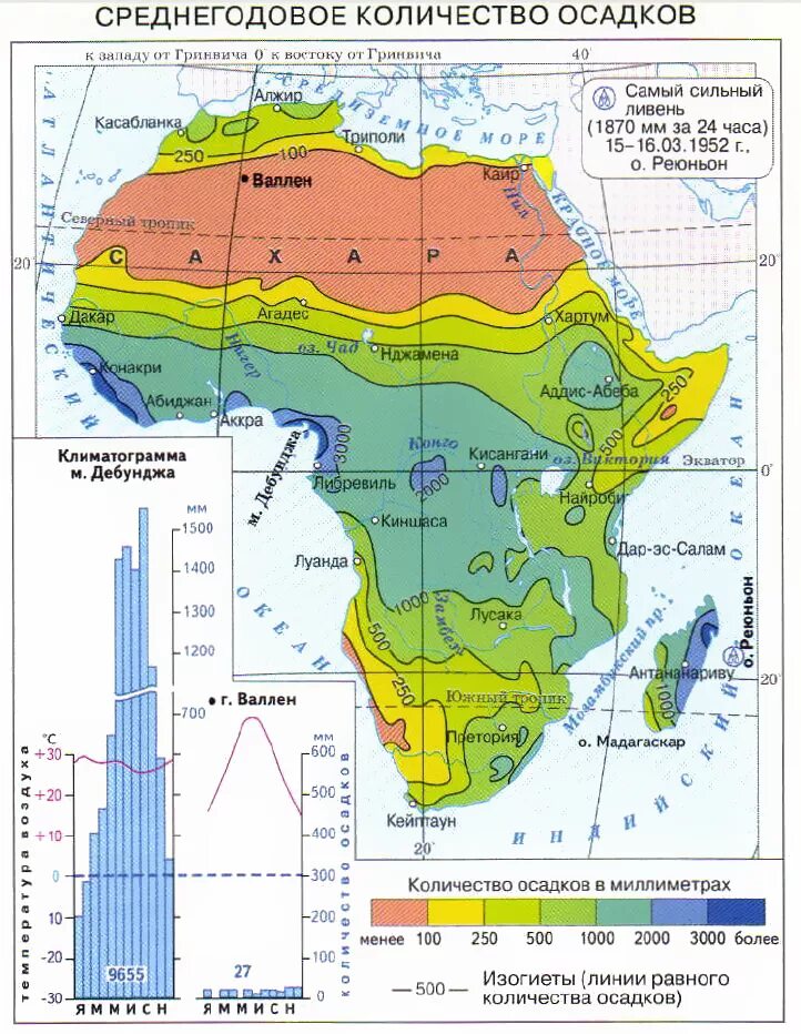 Климатическая карта описание. Климатическая карта Африки температура. Климатические пояса Африки. Климатическая карта Африки климатические пояса. Климатическая карта Африки температуры и осадки.