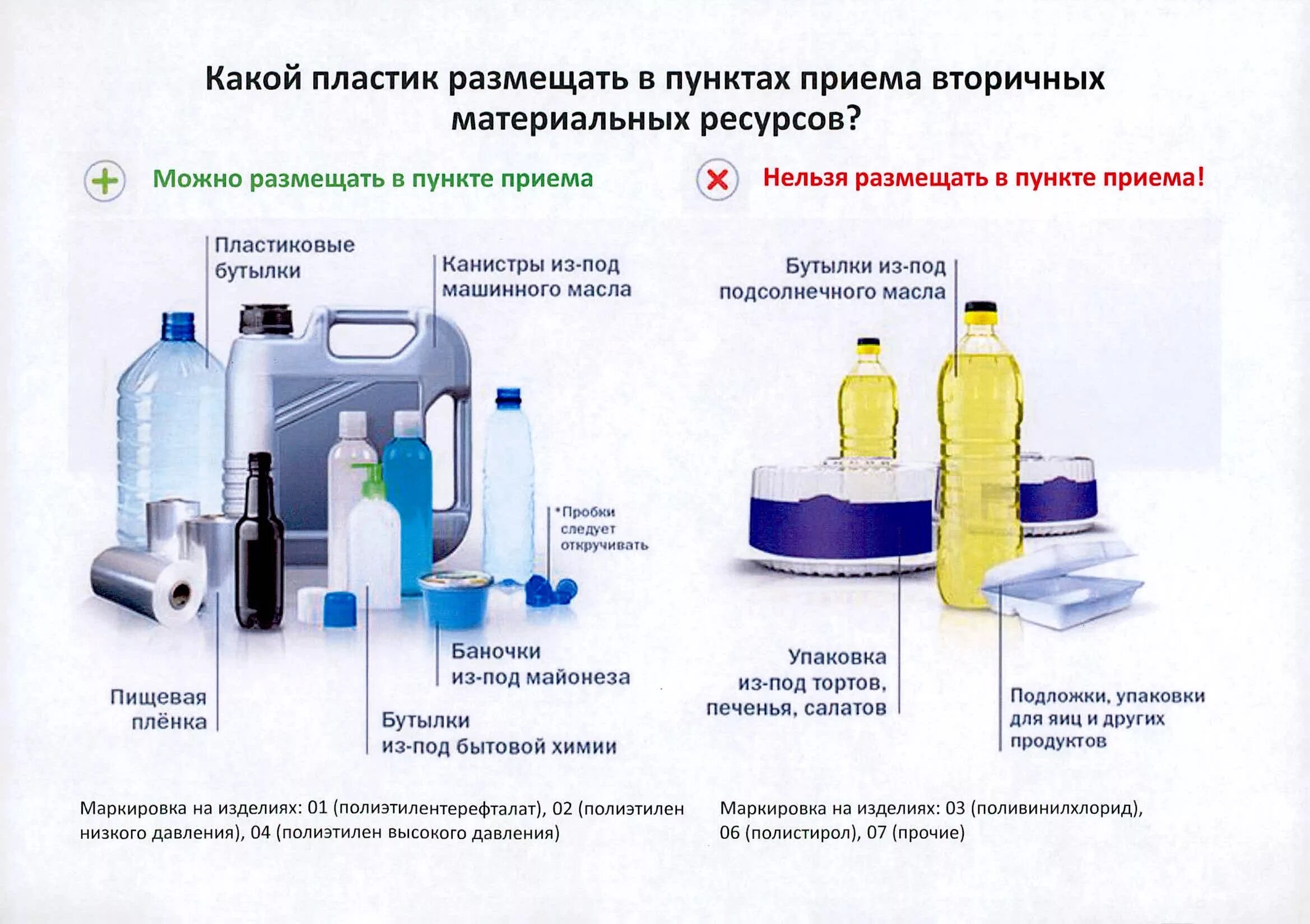 Как нужно утилизировать. Какие пластиковые бутылки можно сдавать в переработку. Как подготовить пластиковую бутылку для переработки. Переработка ПЭТ пластика. Реутилизация пластиковых бутылок.