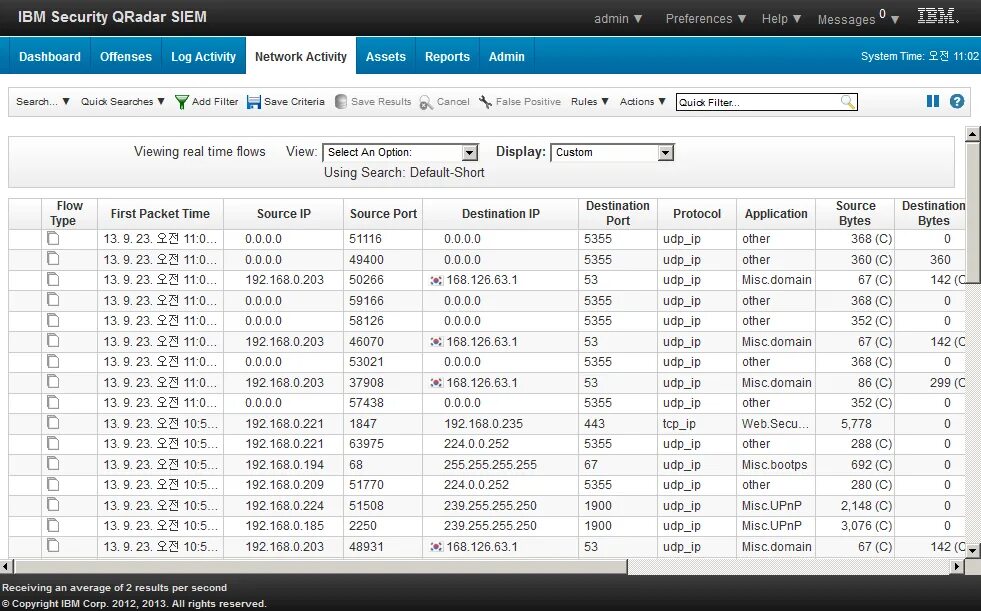 Ibm downloads. IBM QRADAR Siem. IBM Security QRADAR. IBM Security QRADAR Siem. IBM QRADAR Siem Интерфейс.