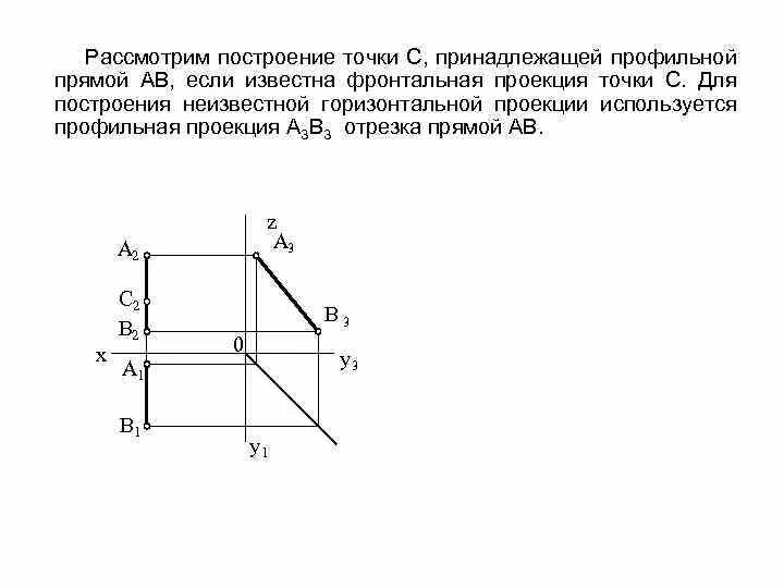 Как расположена на чертеже профильно проецирующая прямая Сколько следов есть у профильно проецирующей плоскости