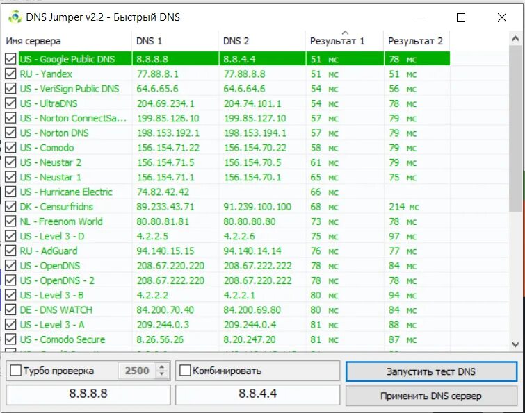 Днс какая карта. Самый быстрый ДНС сервер. Тест DNS. Тестовые DNS сервера. ДНС сервера Яндекса.