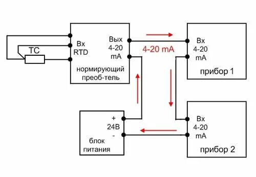 Датчики токовой петли 4-20мА. Индикатор нагрузки на гидравлическую лебедку. - УА