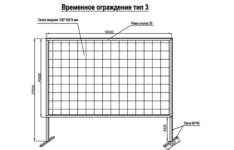 Инвентарное ограждение строительной площадки чертеж. Схема устройства временного сигнального ограждения. Сетчатое ограждение строительной площадки чертеж. Конструкция ограждения строительной площадки чертеж. Высота временных ограждений