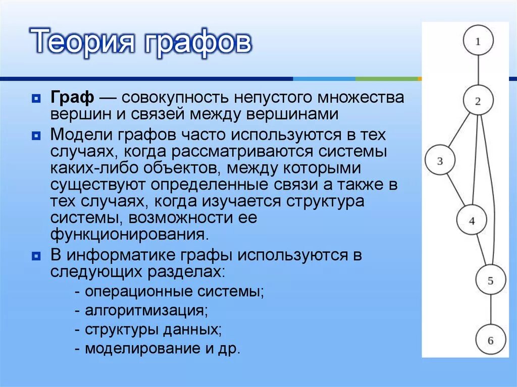 Теория простым языком. Теория графов. Теория графов в математике. Метод теории графов. Модели на основе теории графов.