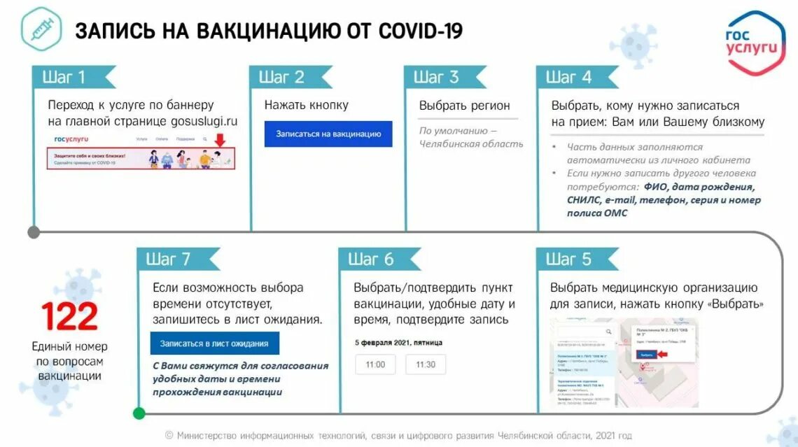 Записаться на прививку. Запись на прививку через госуслуги. как записаться на прививку. как записаться на вакцинацию. запись на вакцинацию госуслуги.