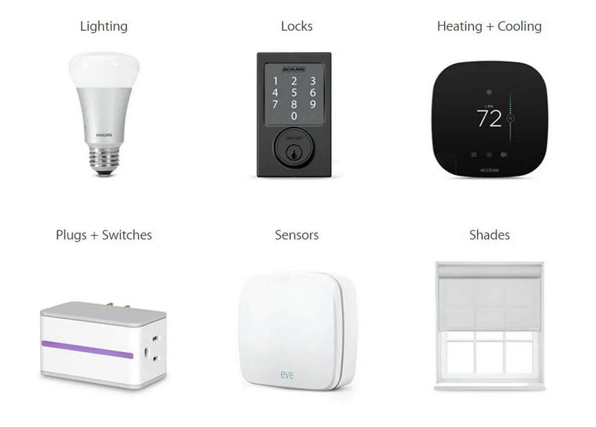 Умные устройства apple. Аксессуары apple home kit. apple homekit устройства. smart home homekit. умный дом от apple home kit.