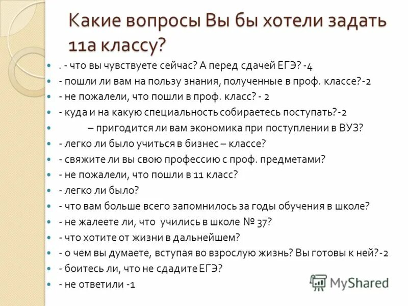 Будучи какой вопрос. Будучи какой вопрос