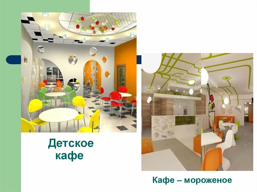 Бизнес план детского кафе. Интерьер детского кафе. Презентация детское кафе. Зал детского кафе. Детское кафе презентация.