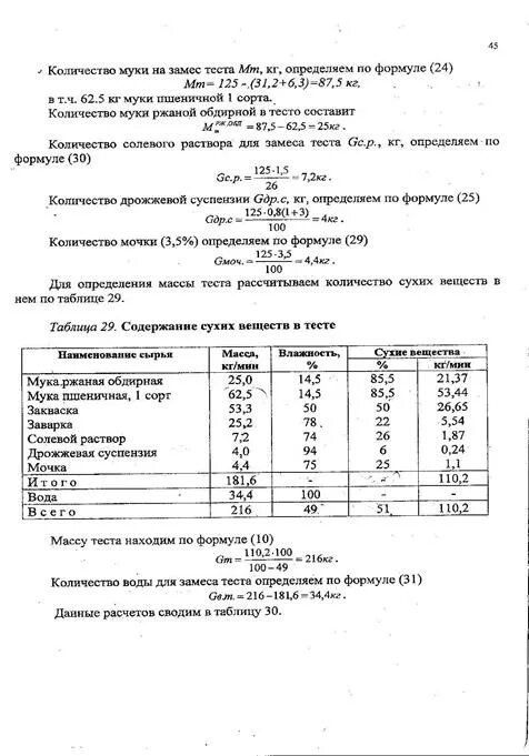 Сколько воды на 1 муки. Плотность дрожжевой суспензии. Расчет воды на замес теста. Формула расчета воды для замеса теста. Формула влажности муки.