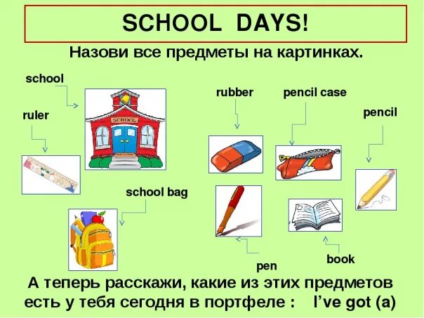 Тема my School. My School Day 2 класс. Презентация проект my School. Постер моя школа на английском.