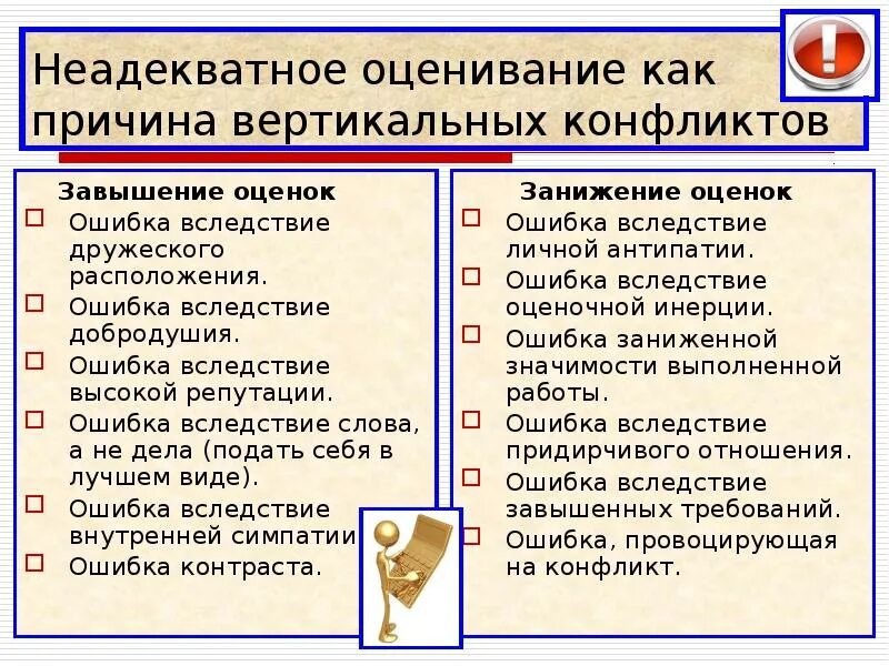 Ошибка вследствие по делу. Производственные конфликты презентация. причины вертикальных конфликтов. вследствие ошибки. конфликт неадекватной оценки.