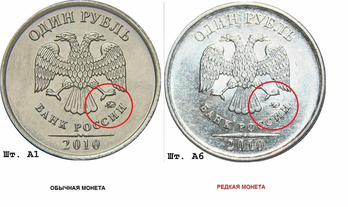 Самые дорогие монеты России. Монеты редкие и дорогие 2013 года. Самые дорогие редкие монеты с портретом.