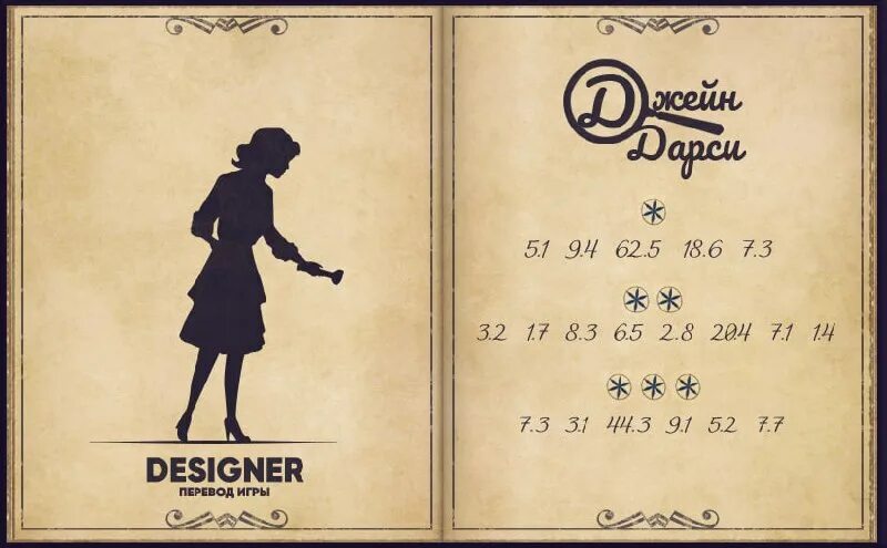 Дизайнер одежды. Девушка дизайнер одежды. Дизайнер презентаций. Altium designer уроки. Раскрой футболка для marvelous designer.