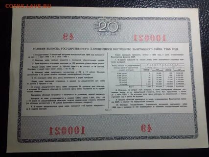 Облигации без срока