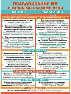 Это не случайно как пишется