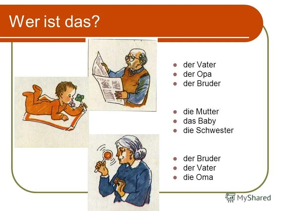 Ist das mutter. Ist das mutter. Ist das mutter. Ist das mutter. Wer ist das da немецкий 5 класс.