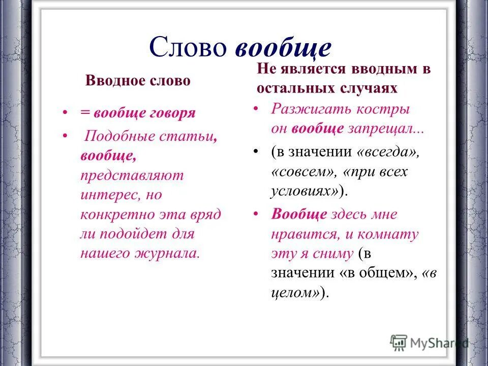 Вводные слова. Вообще вводное слово. Вообще-то вводное слово. Водные слова выделяется запятые. Как пишется слово водный