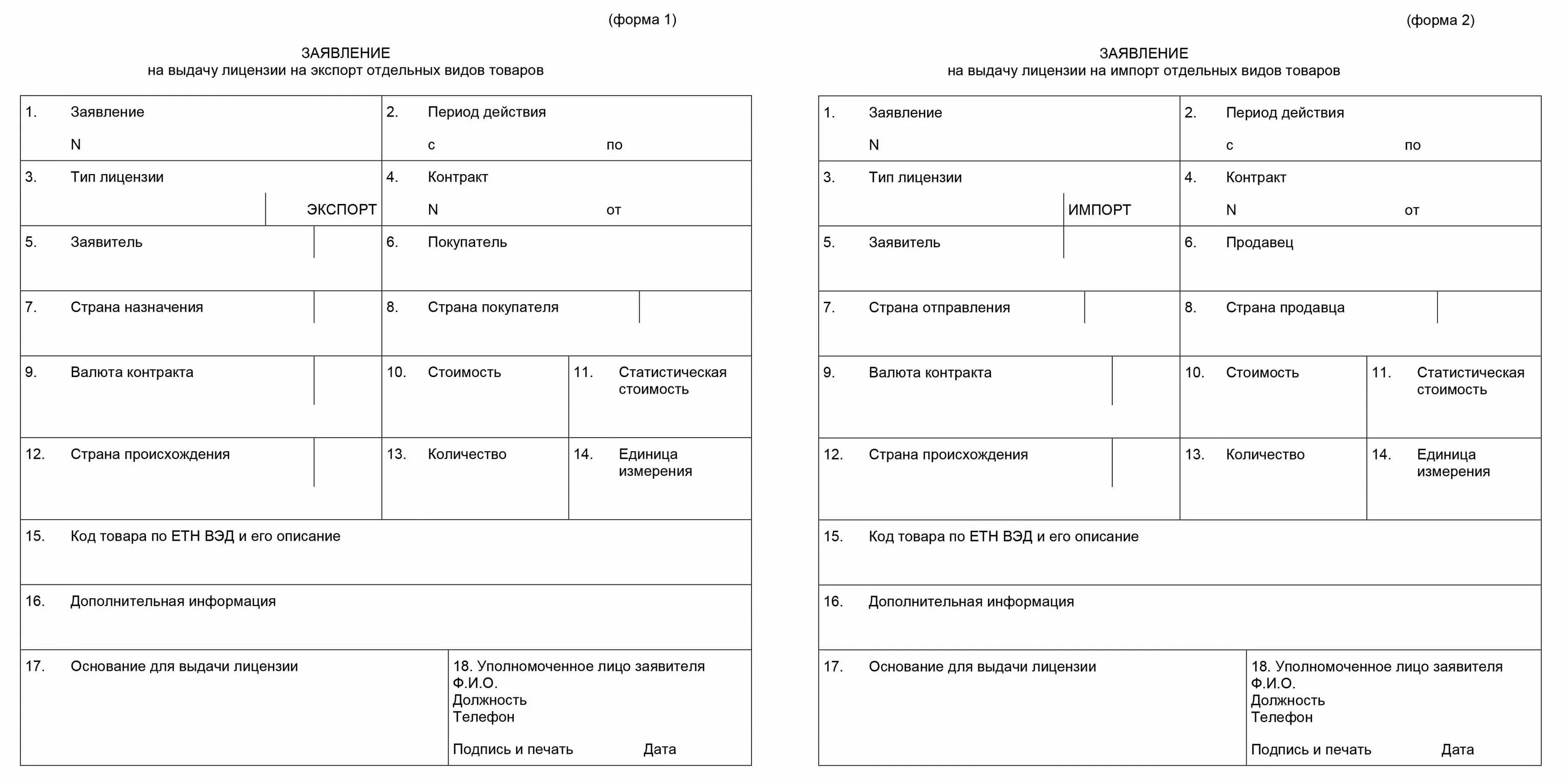 Заявление о выдаче лицензии на экспорт отдельных видов товаров. Заявление о выдаче лицензии на импорт отдельных видов товаров. Лицензии на экспорт и (или) импорт отдельных видов товаров. Заявление о выдаче лицензии на экспорт. Кто выдает разрешение на операции по деблокированию