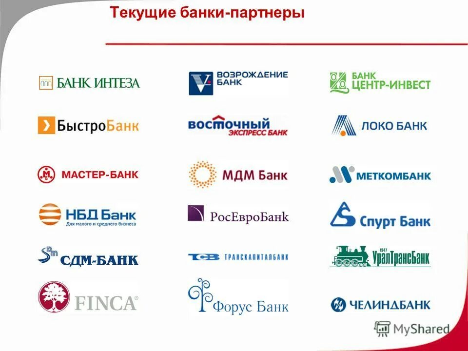 Банки партнеры золотой. Партнеры банка. Банки партнеры банка. Инвест банк банки партнеры. Наши банки партнеры.