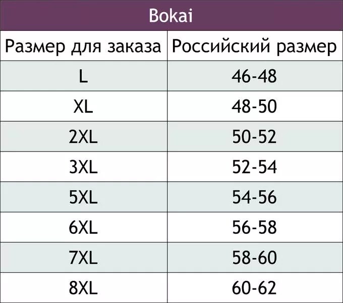 Размер 92 мужской. Размерная сетка XL. Размерная сетка мужских трусов Bokai. Размерная сетка s-2xl. Размерная сетка XL женский на русский.