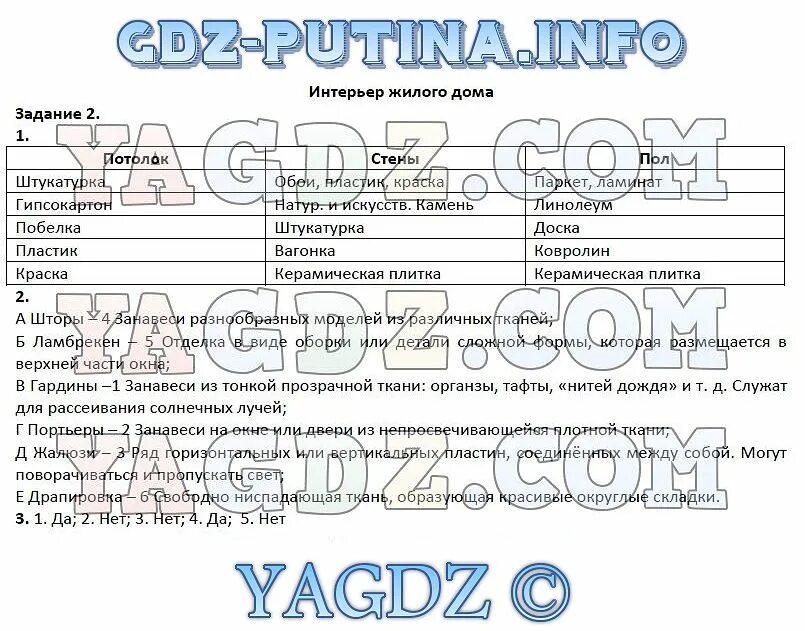 Технология 7 класс параграф 2 1. Рабочий лист технология 6 класс. Задания по технологии 6 класс. Технология 6 класс синица параграф 7. Технология 6 класс ответы натму Интерфейс.